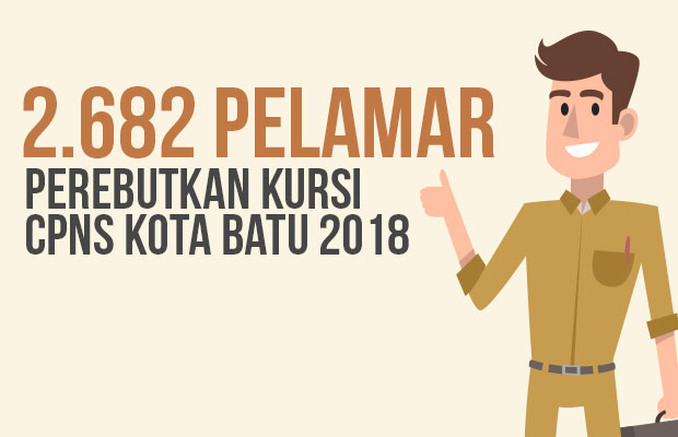 Ilustrasi (JatimTIMES)