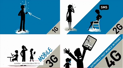 Ilustrasi Teknologi 4G (Jalantikus)