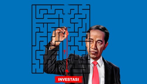 Ilustrasi Presiden Jokowi dalam menertibkan pelayanan perizinan melalui OSS terhadap data KBLI perseroan terbatas (PT) sebelum 2017. (Ist)