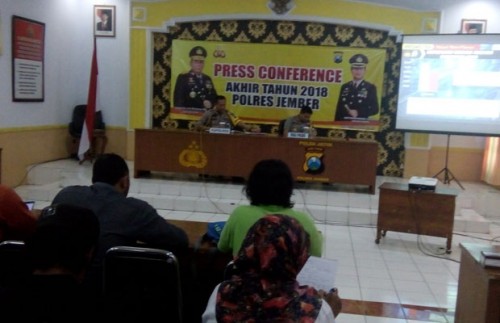 Kapolres Jember AKBP. Kusworo Wibowo saat memimpin Anev di ruang Rupatama Mapolres Jember