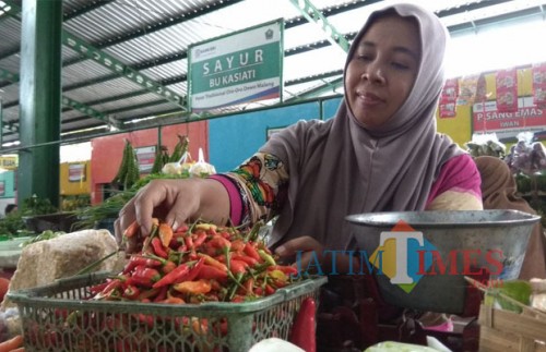 Foto Dokumentasi MalangTIMES