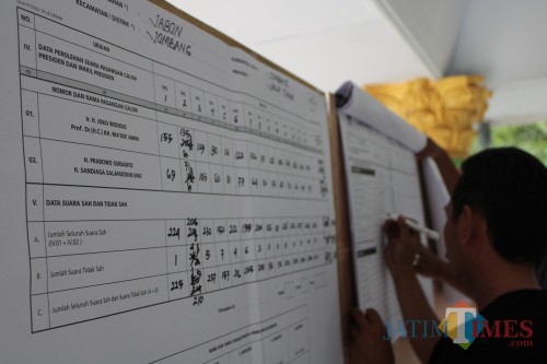 Proses rekapitulasi hasil pemungutan suara di Kecamatan Jombang. (Foto : Adi Rosul / JombangTIMES)