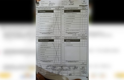 Form C1 hasil rekapitulasi penghitungan suara Pileg 2019 (istimewa)