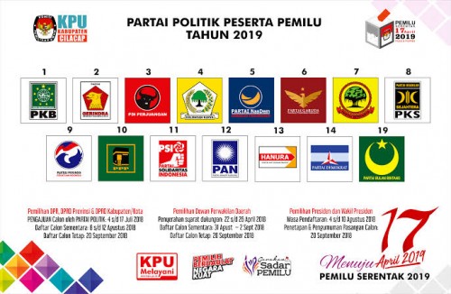 Ilustrasi (KPU.go.id).