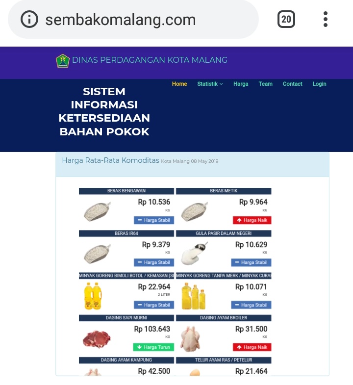 Sistem informasi ketersedian bahan pokok Disdag Kota Malang (Repro website)