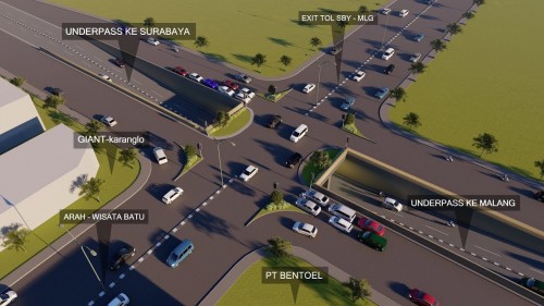 Ilustrasi Underpass Karanglo. (Foto istimewa)