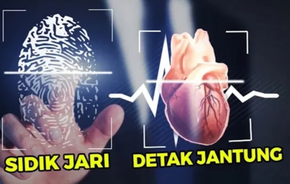Ilustrasi sistem pengamanan yang canggih (daftarpopuler)