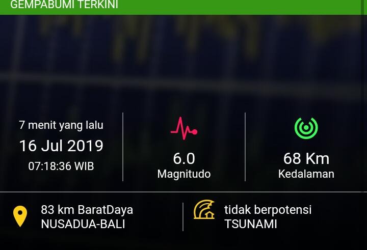 Foto Istimewa
