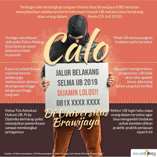 Foto: Doc. MalangTIMES