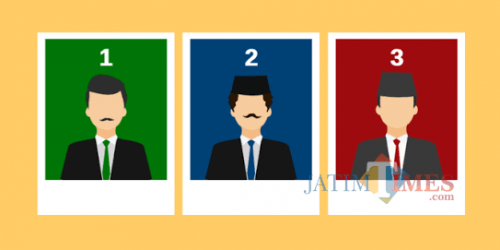 Ilustrasi