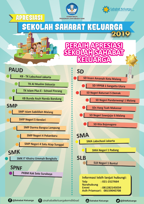 Peraih Apresiasi Sekolah Sahabat Keluarga 2019. (Foto: Kemdikbud)