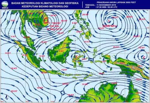 Prakiraan sebaran angin BMKG (BMKG)