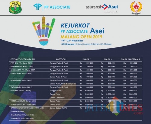 Pamflet Kejurkot 2019 (istimewa)