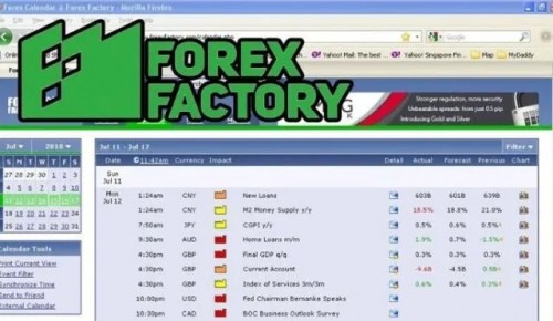 Forex Factory, Foto: Forex