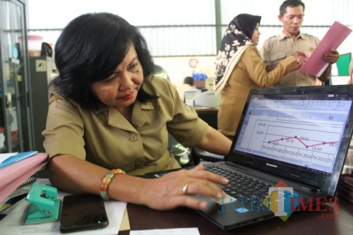 Nur Munawaroh, Kasi Pencegahan dan Penanggulangan Penyakit Menular Dinkes Kabupaten Kediri. (eko Arif s /JatimTimes)