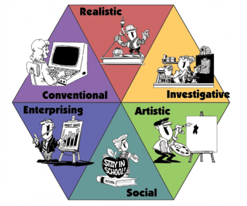 Ilustrasi