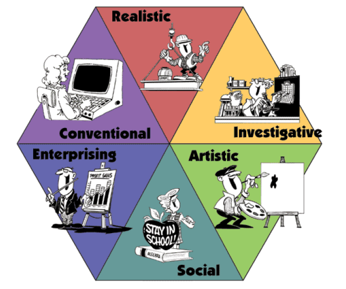Kenapa Harus Ada Tes Psikometri Dalam Rekrutmen Pekerja Jatim Times