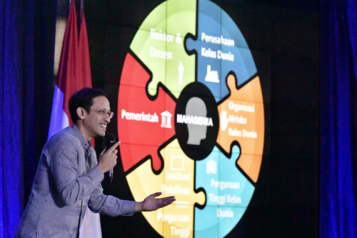 Menteri Pendidikan dan Kebudayaan (Mendikbud) Nadiem Makarim. (Foto: Kemdikbud)