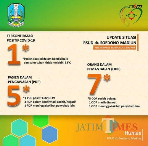 (Foto:Istimewa/sumber: @rssoedono)