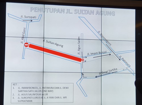 Jalur Sultan Agung diberi warna merah akan ditutup. (Foto: istimewa)