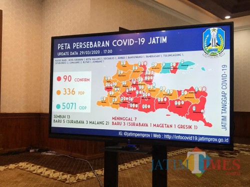 Data penyebaran Covid-19 di Jatim