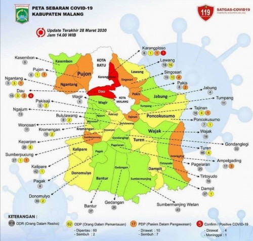 Peta sebaran virus Corona di Kabupaten Malang per 28 Maret 2020 pukul 16.00 WIB kemarin (Ig : Malangkab.info)