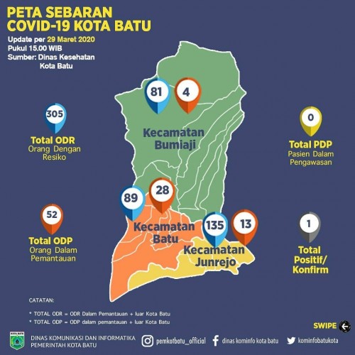 Peta Sebaran Covid-19 Kota Batu