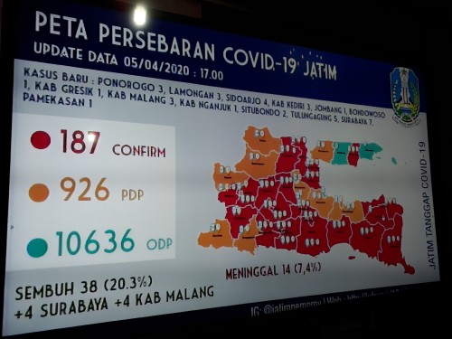 Peta terbaru titik kerawanan penyebaran covid-19 di Jatim.