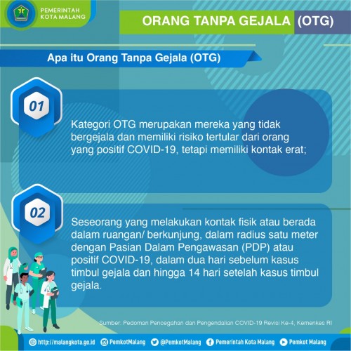 Grafis OTG Pemerintah Kota Malang