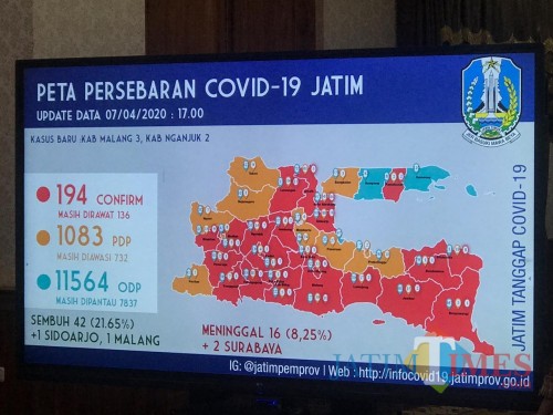 Peta terbaru titik kerawanan penyebaran Covid-19 di Jatim
