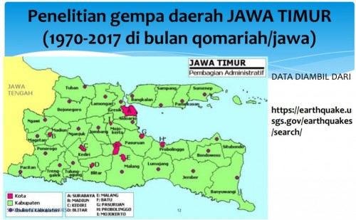 Penelitian Gempa Jawa Timur Tahun 1970-2017 di Bulan Qomariah/Jawa. (Foto: Doc. Prof Adi)