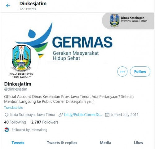Twitter Dinas Kesehatan Jawa Timur (Foto: Twitter @dinkesjatim)