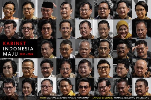 Kabinet Indonesia Maju. (Foto: Kompas.com)