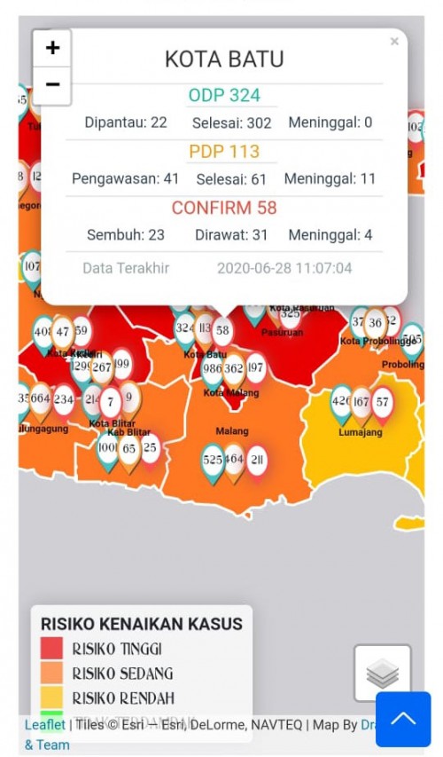 (Foto: infocovid19.jatim)