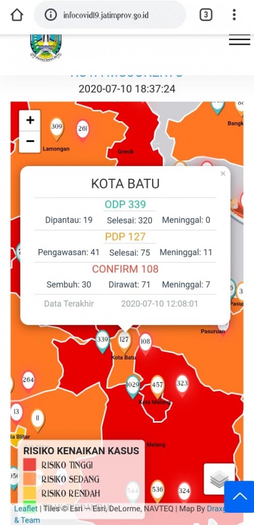(Foto: infocovid19.jatimprov.go.id)