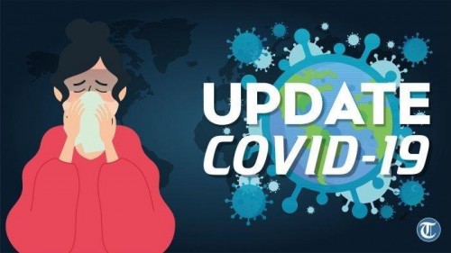 Update Covid-19 (Foto: Tribunnews)