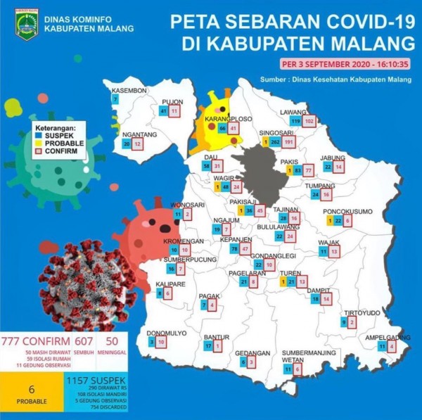 Peta sebaran kasus covid-19 di Kabupaten Malang hingga tanggal 3 September 2020 (Foto : Istimewa)