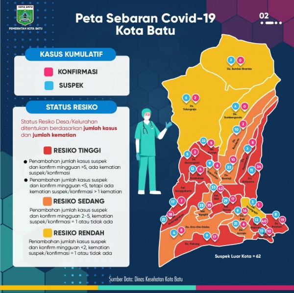 Peta sebaran Covid-19 di Kota Batu. (Foto: Pemkot Batu)