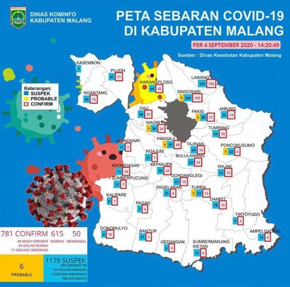 Peta sebaran kasus covid-19 di Kabupaten Malang periode 4 September 2020 (Foto : Istimewa)