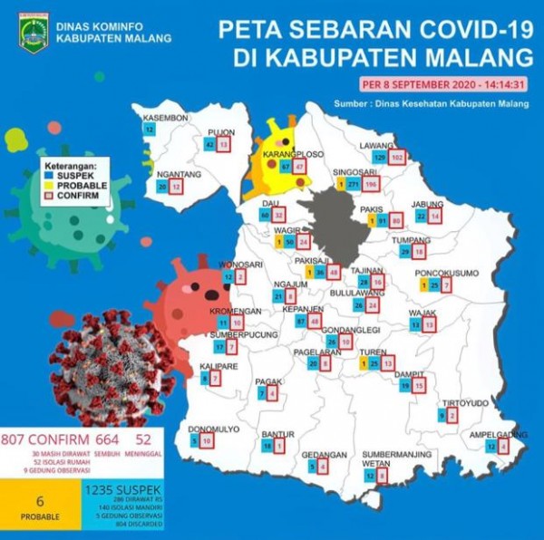 Peta sebaran kasus covid-19 di Kabupaten Malang pada periode 8 September 2020 (Foto: Istimewa)