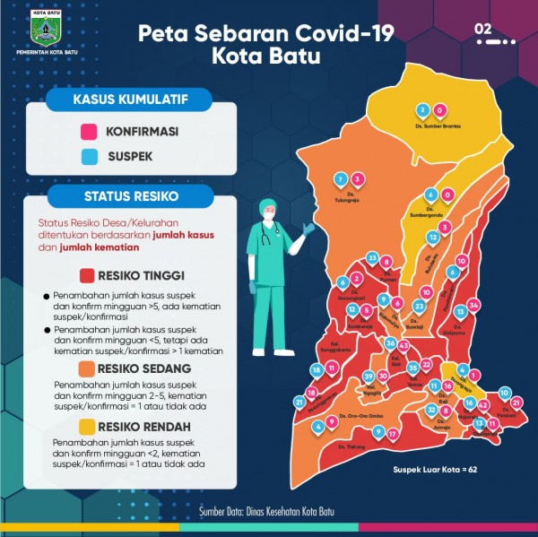 Peta sebaran Covid-19 di Kota Batu. (Foto: Pemkot Batu)