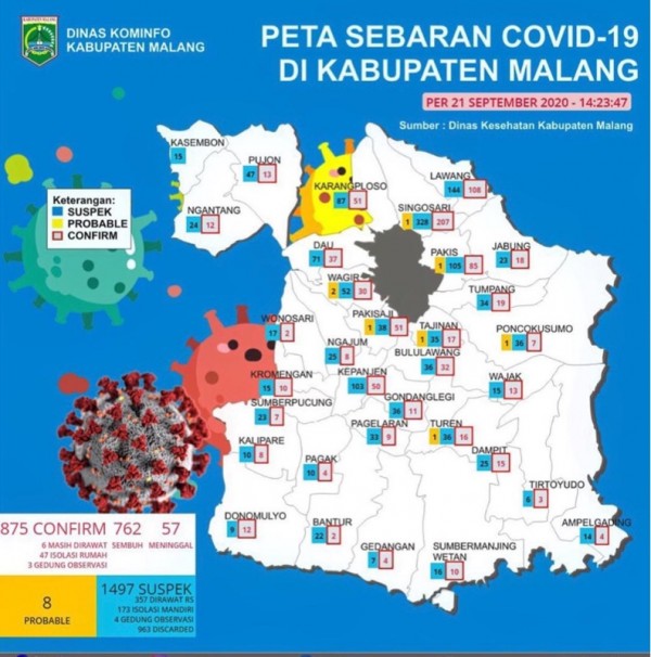Peta sebaran kasus covid-19 di Kabupaten Malang periode 21 September 2020 (Foto : Istimewa)