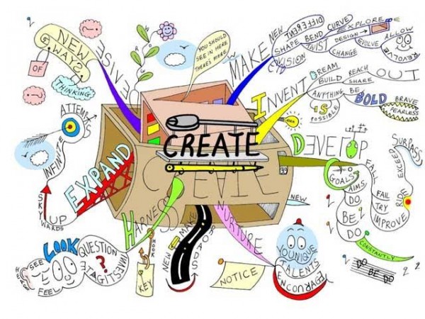 Industri kreatif (istimewa)