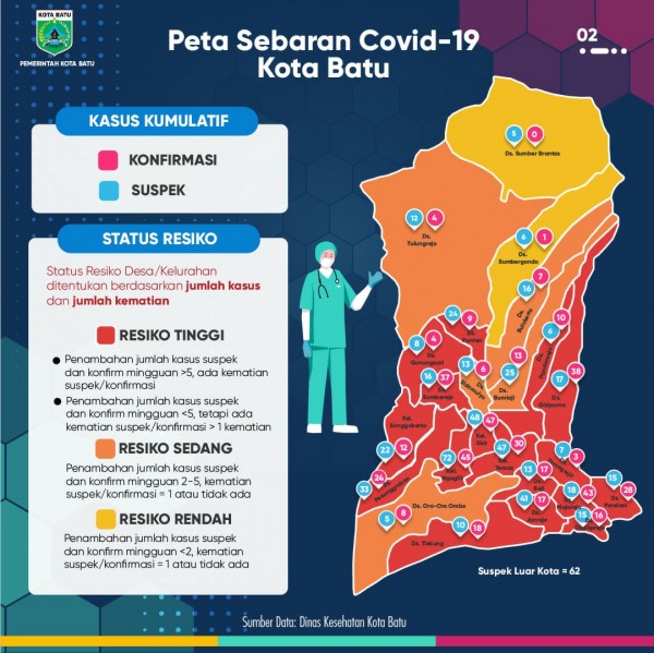 Peta sebaran covid-19 Kota Batu. (Foto: Pemkot Batu)