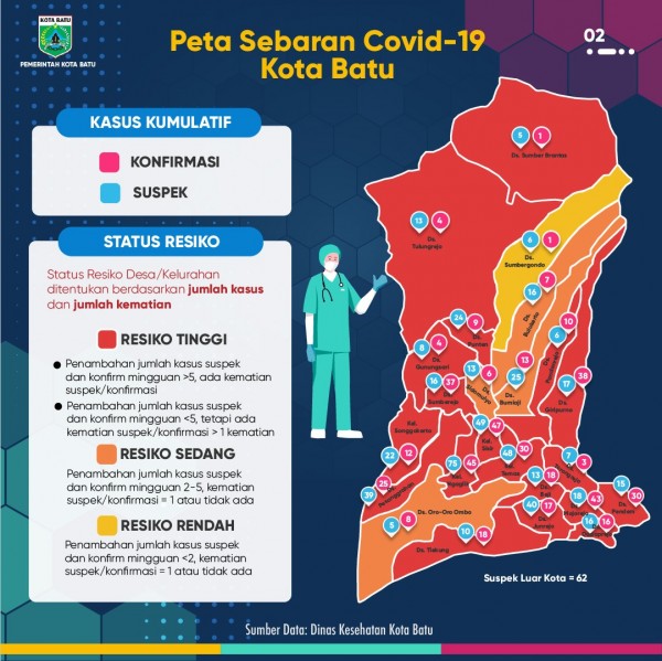 Peta sebaran Covid-19 Kota Batu. (Foto: Pemkot Batu)