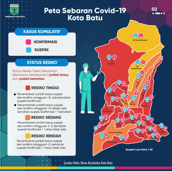 Peta sebaran Covid-19 di Kota Batu. (Foto: Pemkot Batu)