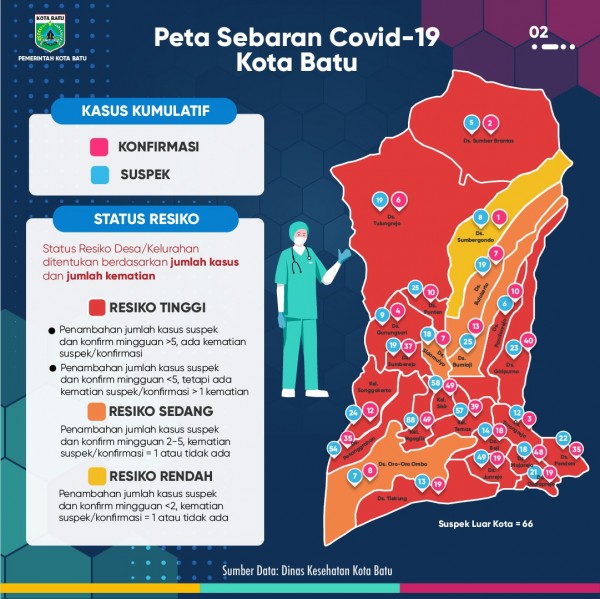 Peta sebaran Covid-19 di Kota Batu. (Foto: Pemkot Batu)