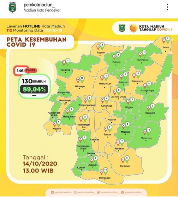 Foto IG Pemkot Madiun
