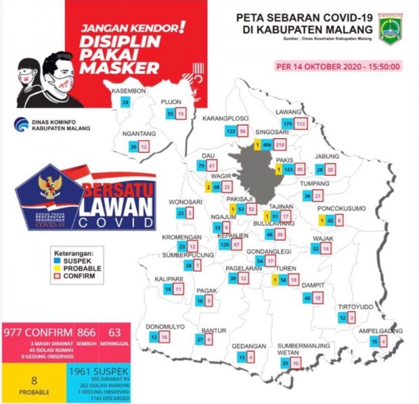 Peta sebaran kasus Covid-19 di Kabupaten Malang periode 14 Oktober 2020 (Foto : Istimewa)