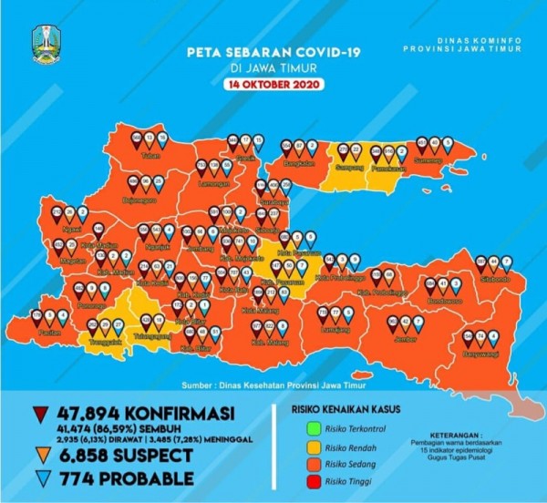 Peta sebaran kasus Covid-19 di Jatim periode 14 Oktober 2020 (Foto : Istimewa)